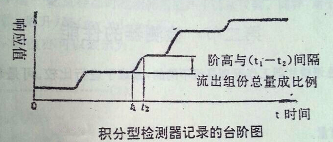ɫ,ɫ